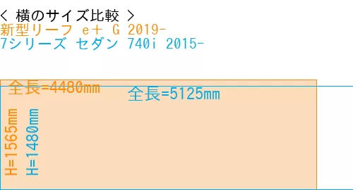#新型リーフ e＋ G 2019- + 7シリーズ セダン 740i 2015-